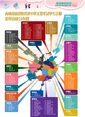 香港DSE|香港DSE免試|內(nèi)地985211|香港大學(xué)|清華大學(xué)|北京大學(xué)|香港教育|香港升學(xué)途徑