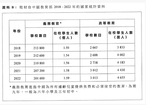 香港DSE|香港高考|香港教育|香港|香港中學(xué)|港八大|香港大學(xué)|香港DSE開(kāi)考|DSE