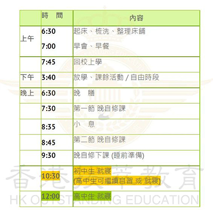 香港中學|香港升學|香港寄宿中學|香港培僑中學|培僑中學|香港Band2學校