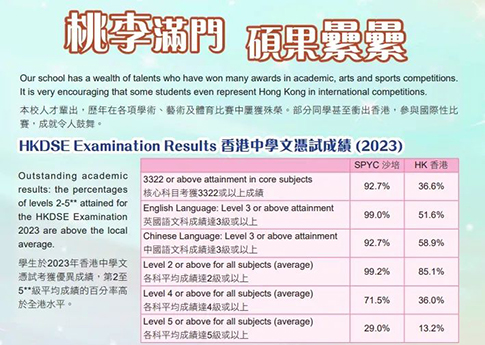 香港|香港中學|香港Band1A中學|香港新移民|香港教育|香港直資學校|香港官津學校|容祖兒母校|容祖兒