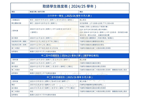 香港Band1中學(xué)|佘詩曼|佘詩曼母校|香港女校|協(xié)恩中學(xué)|香港插班|香港升中|香港中一|香港中學(xué)|香港中學(xué)插班|香港中學(xué)申請|香港直資學(xué)校|香港